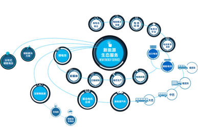 图片关键词 图片关键词