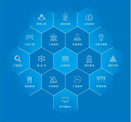 图片关键词 图片关键词