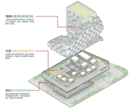 图片关键词 图片关键词
