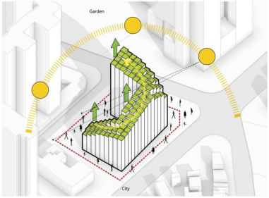 图片关键词 图片关键词