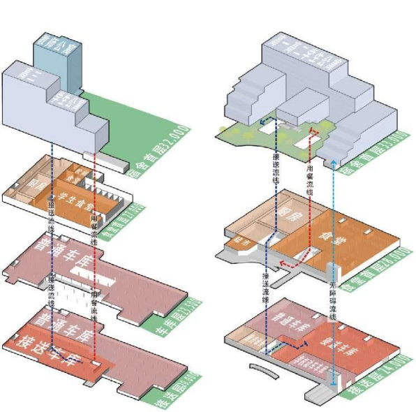 图片关键词 图片关键词