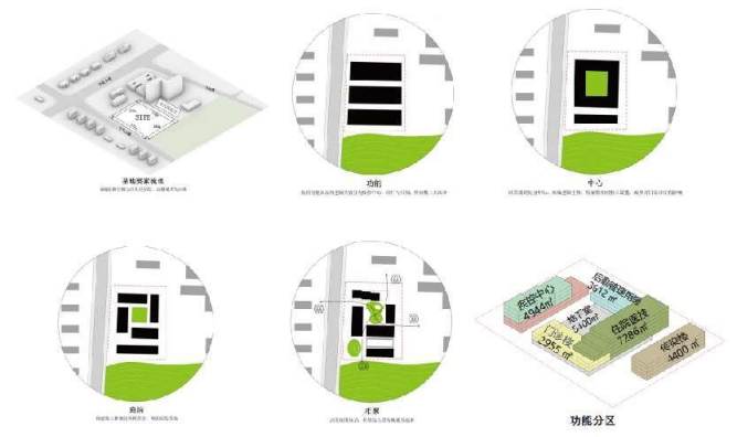 图片关键词 图片关键词