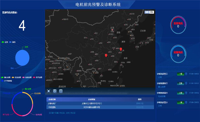 图片关键词 图片关键词