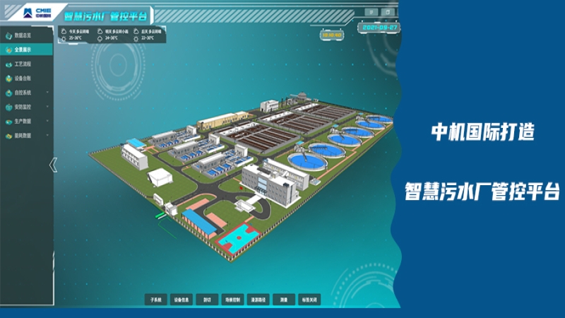 中机国际打造智慧污水厂管控平台，高质量服务“智慧城市”建设